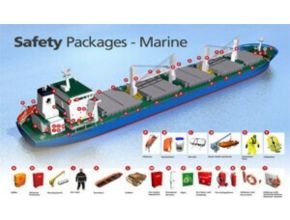 Alat keselamatan kapal