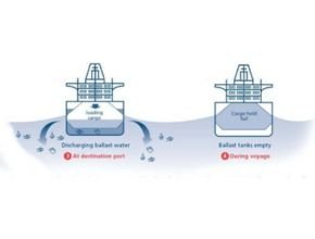 Gambar 1. Sistem balas kapal menggunakan air laut
