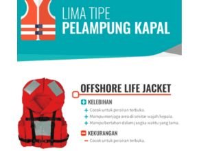 Jenis pelampung di kapal