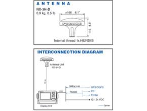 Navtex Receiver Model NX-300 Antenna And Interconnection Diagram