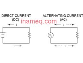 Perbedaan Arus AC dan DC di Marine