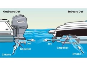 Ship impeller