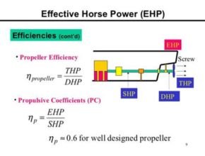 Propulsive coefficient ( PC ) propeller kapal