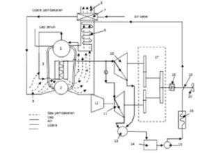 siklus uap pada instalasi turbin uap[/
