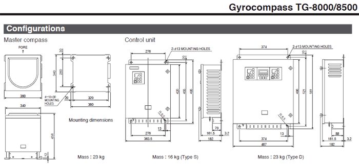 Gyrocompass TG-8000/8500