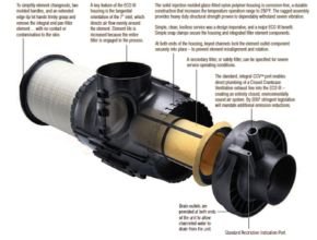 ECO III® HEAVY-DUTY AIR FILTRATION SYSTEMS