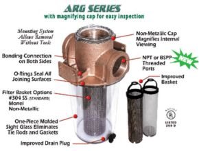 Groco ARG-S Series Raw Water Strainerr