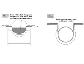 Mould installation of Side-Power Stern Thruster Tunnel