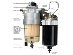 Racor filter materials