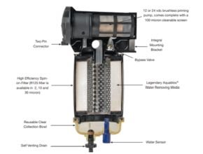 Racor filter specification