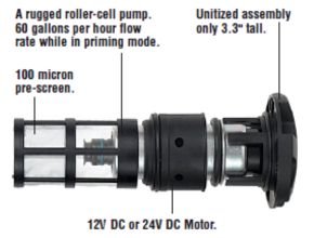 SPIN-ON SERIES WITH ELECTRIC PRIMING