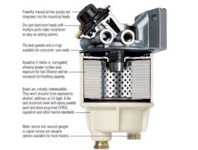 SPIN-ON SERIES WITH MANUAL PRIMING