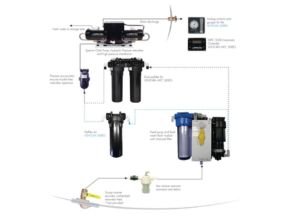 Spectra Ventura 200T Watermaker with Analog Control Panel