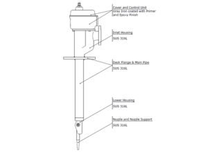 Tank cleaning material specification