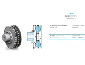 VULKANS Couplings RATO R type 2200