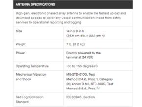Thales VesseLINK Marine Satellite Broadband Terminal