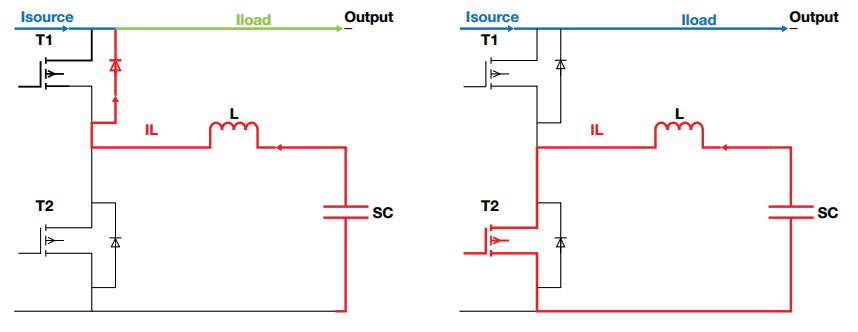 Boost converter mode