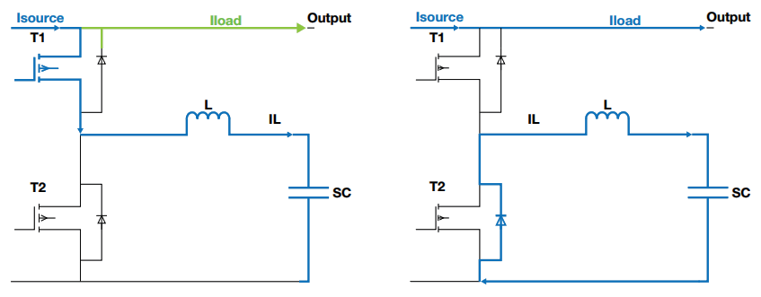 Buck converter mode