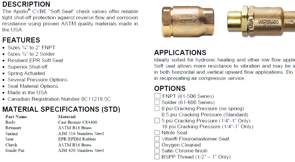 Check Valve Model