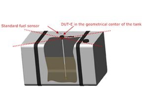 Fuel level sensor for marine