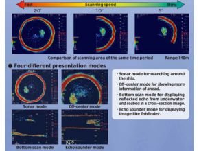 Digital Sonar for Marine
