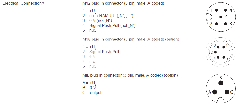 Electrical connection