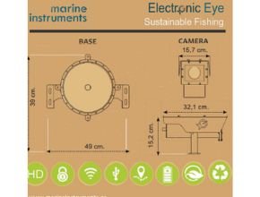 Electronic Eye Sustainable Fishing Dimension