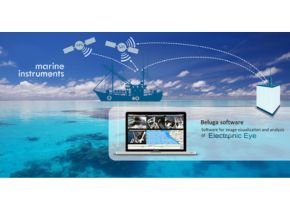 Electronic Eye Sustainable Fishing