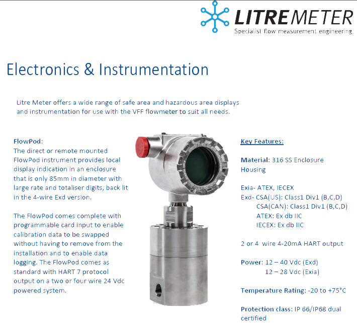 Electronics and instrumentation LITREMETER