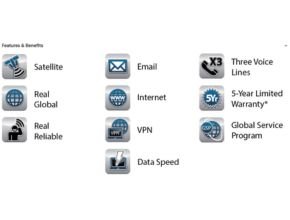 Features and benefits