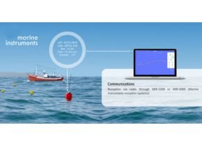 GPS radio buoy - marine instrument