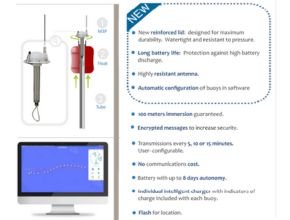 GPS radio buoy