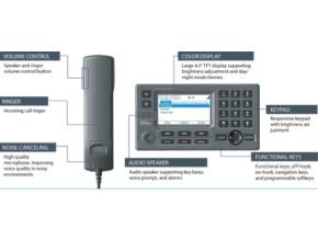 IRIDIUM SATELLITE PHONE PERFORMANCE