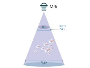 M3i Sounder buoy
