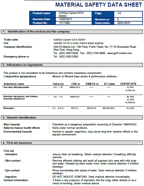 Material Safety Data Sheet