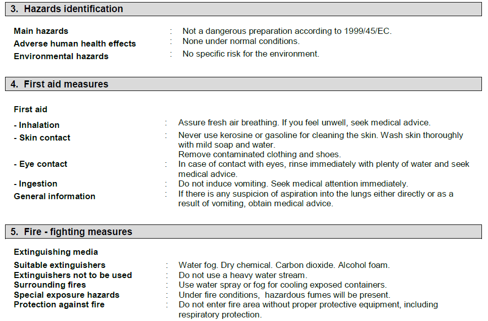 Material safety data sheet