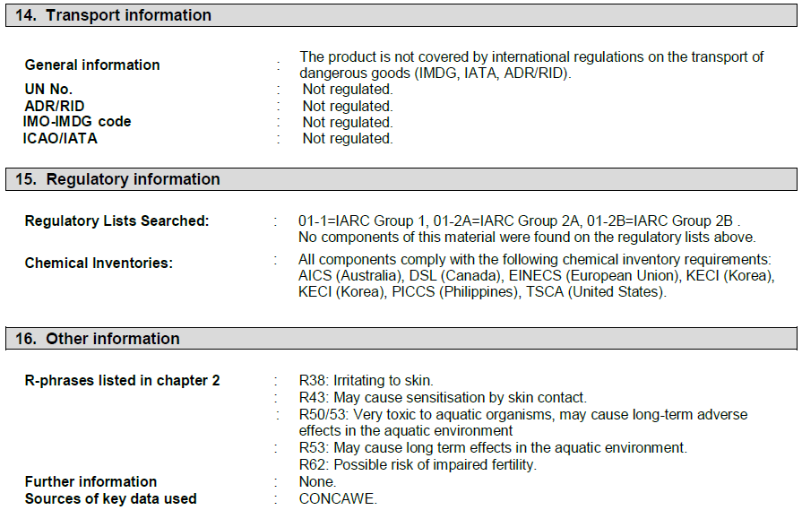 Material safety data sheet