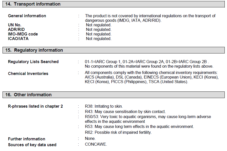 Material safety data sheet