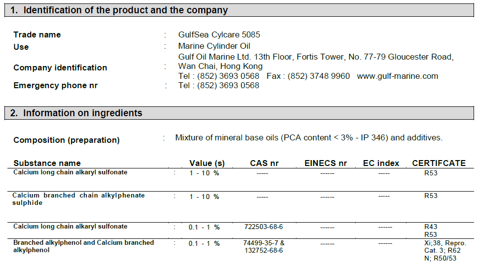 Material safety data sheet