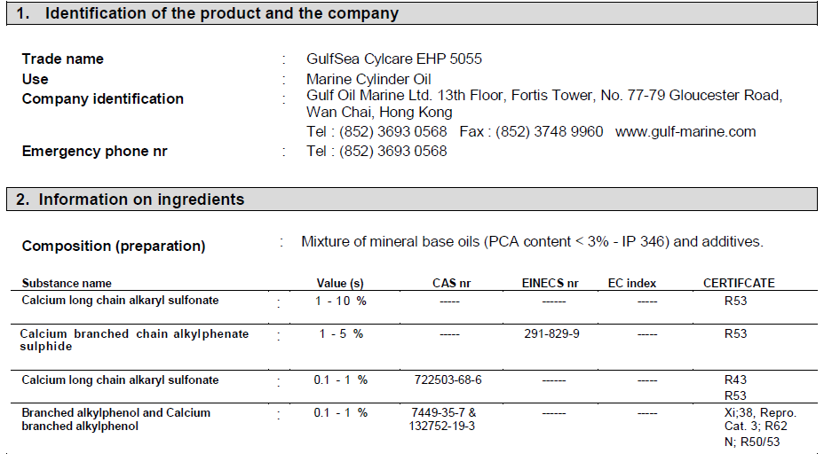 Material safety data sheet