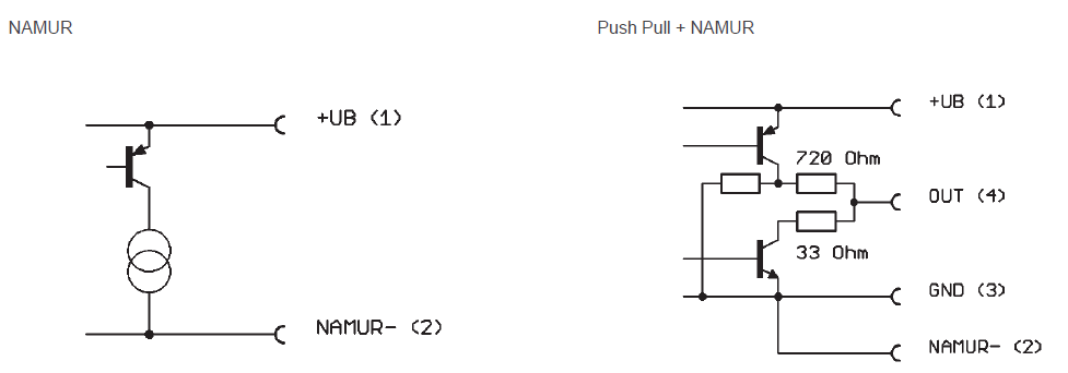 Output (short-circuit proof)