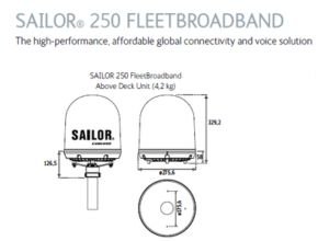 Satellite Communication type SAILOR 250 FleetBroadband