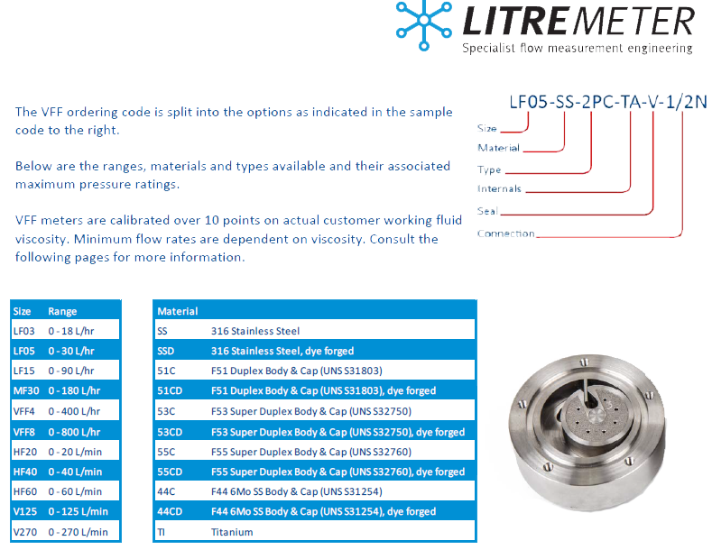 Specialist flow measurement engineering