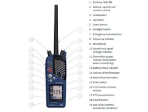 TRON TR30 AIR EMERGENCY VHF AM RADIO