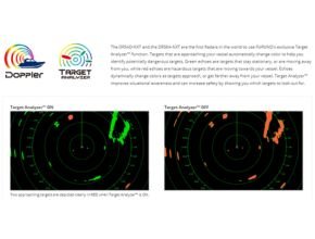 Target Analyzer