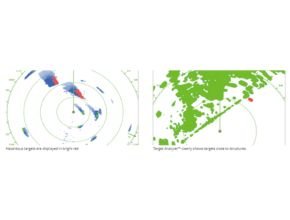 Target Analyzer