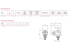 Technical features, dimensions and weight