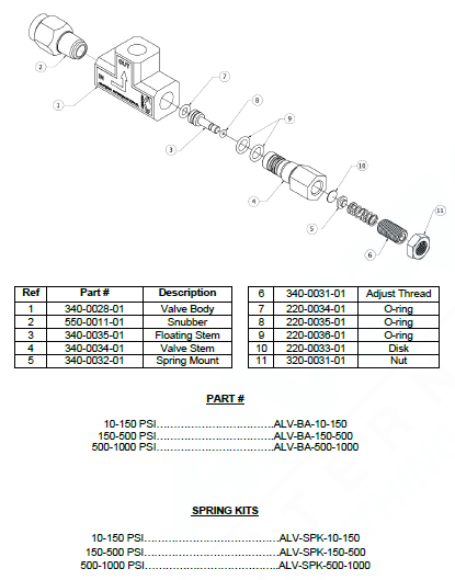 Angled Pressure Limiting Valve