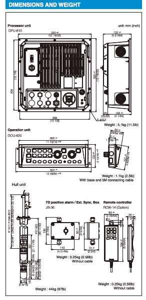 Dimensions And Weight Digital Sonar for Marine
