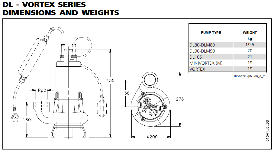 DL - VORTEX SERIES DIMENSIONS AND WEIGHTS